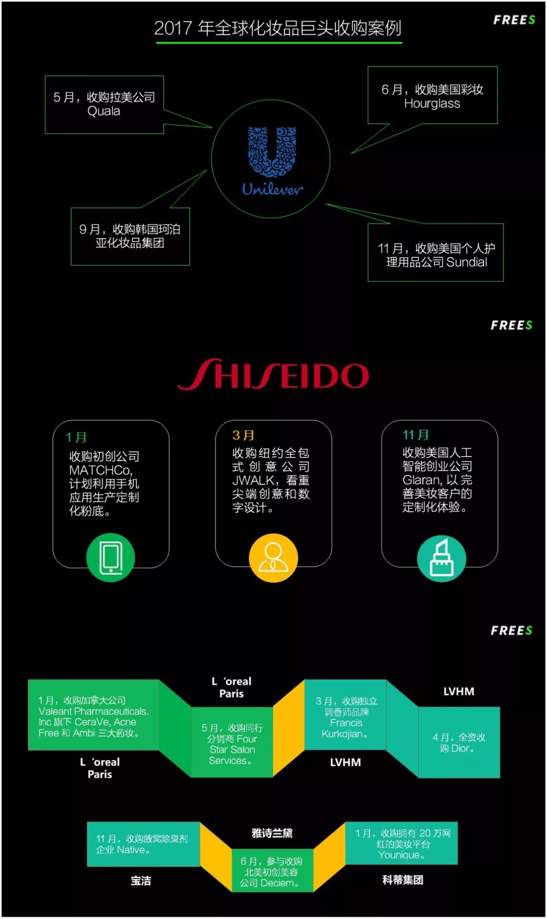 化妝品一路向貴，但你的臉真的價值百萬嗎？