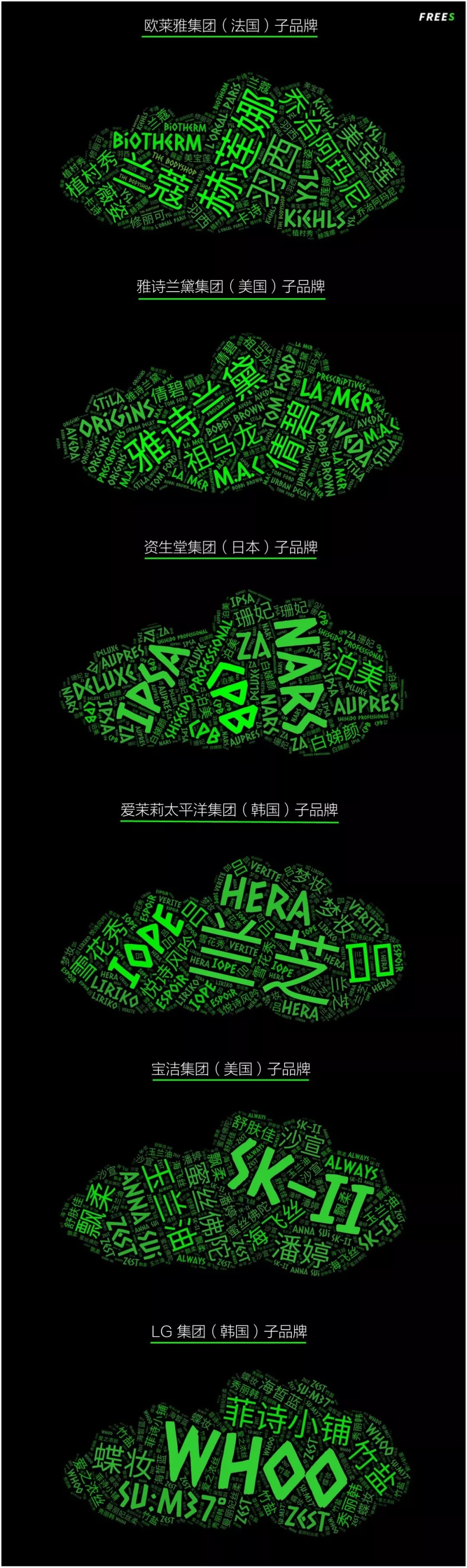 化妝品一路向貴，但你的臉真的價值百萬嗎？