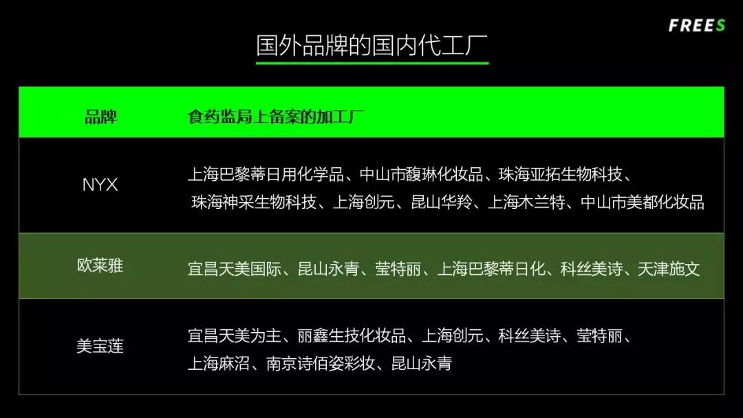 化妝品一路向貴，但你的臉真的價值百萬嗎？