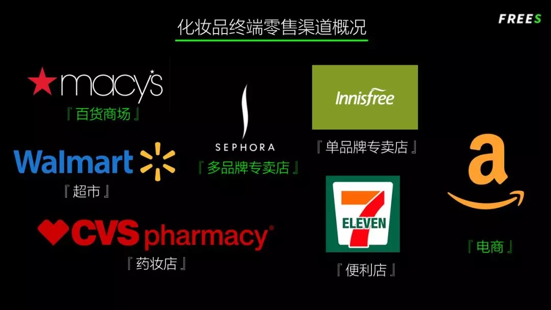 化妝品一路向貴，但你的臉真的價值百萬嗎？