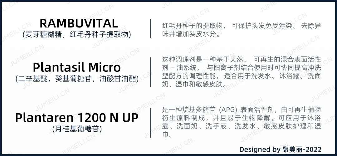 國內(nèi)外巨頭相繼入局，寵物洗護(hù)品成為新的掘金賽道？